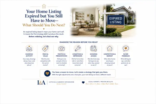 feature image of Your Home Listing Expired but You Still Have to Move—What Should You Do Next?