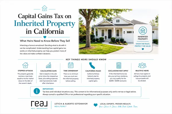 feature image of Capital Gains Tax on Inherited Property in California: What Heirs Need to Know Before Selling