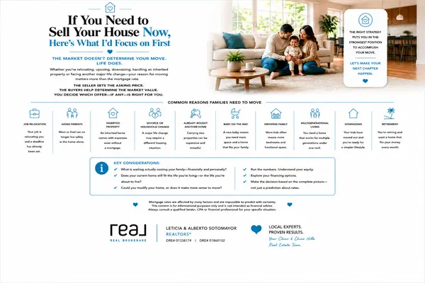 feature image of If You Need to Sell Your House Now, Here’s What I’d Focus on First