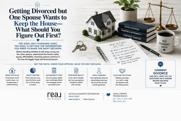 feature image of Getting Divorced but One Spouse Wants to Keep the House—What Should You Figure Out First?