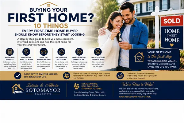 feature image of Buying Your First Home? 10 Things Every First-Time Home Buyer Should Know Before They Start Looking