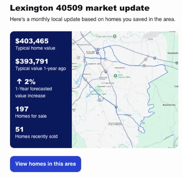 Hamburg Area Real Estate Update