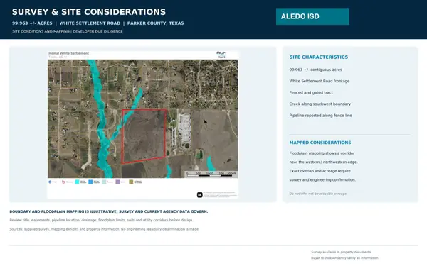 TBD White Settlement Rd, Fort Worth, TX 76108