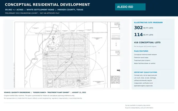 TBD White Settlement Rd, Fort Worth, TX 76108