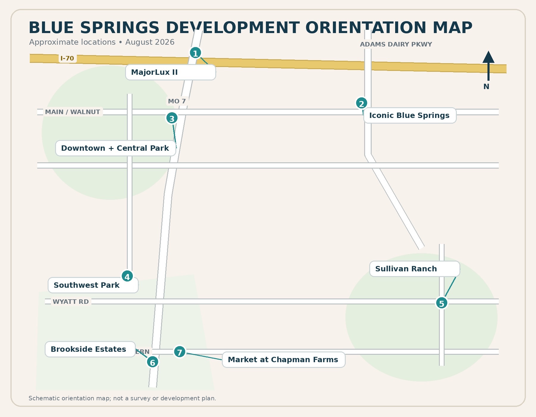 Map of Blue Springs New Developments