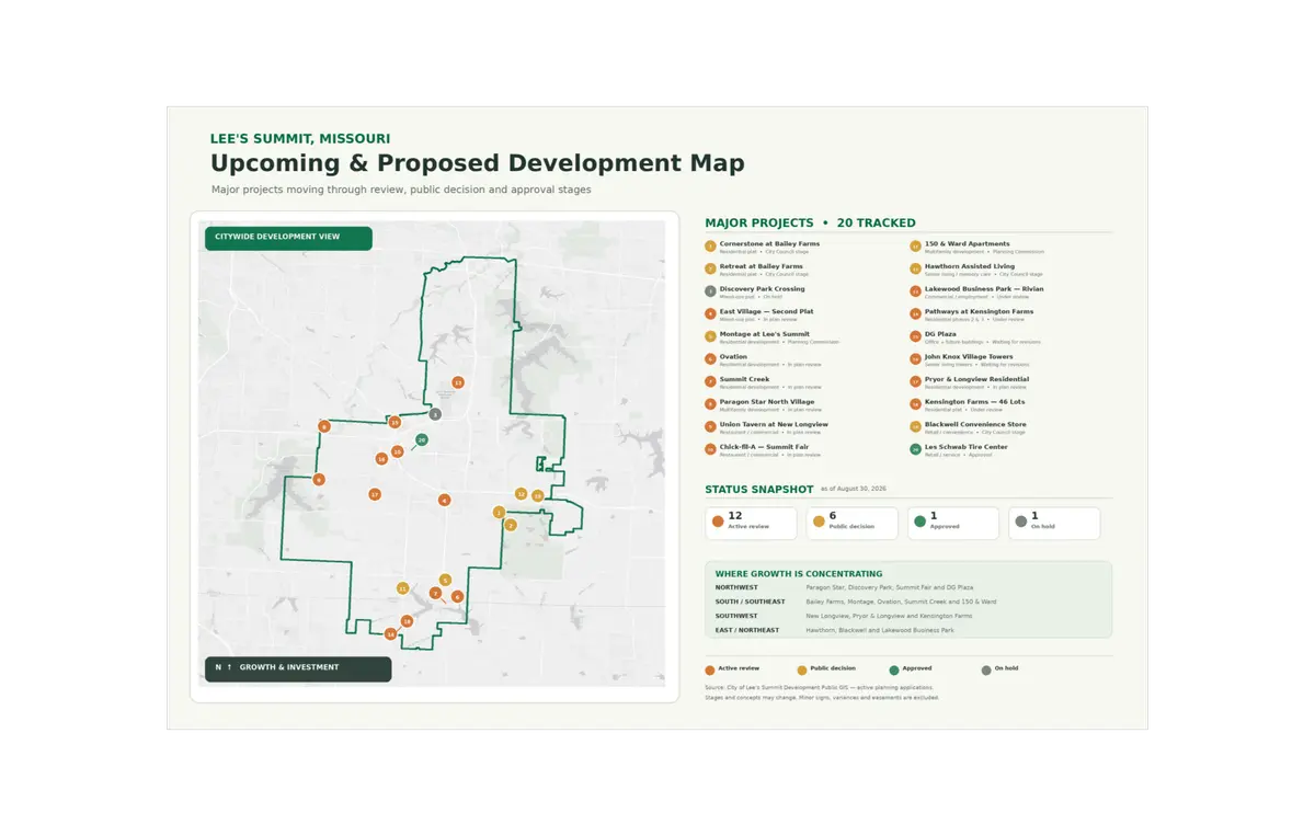 Lees-Summit-Upcoming-Proposed-Development-Map
