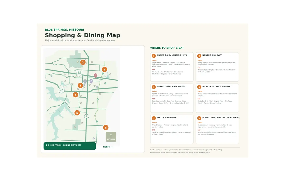 Blue-Springs-Shopping-Restaurants-Map