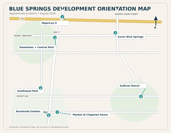 New Developments Coming to Blue Springs, Missouri: 2026 Update,Pamela Heman