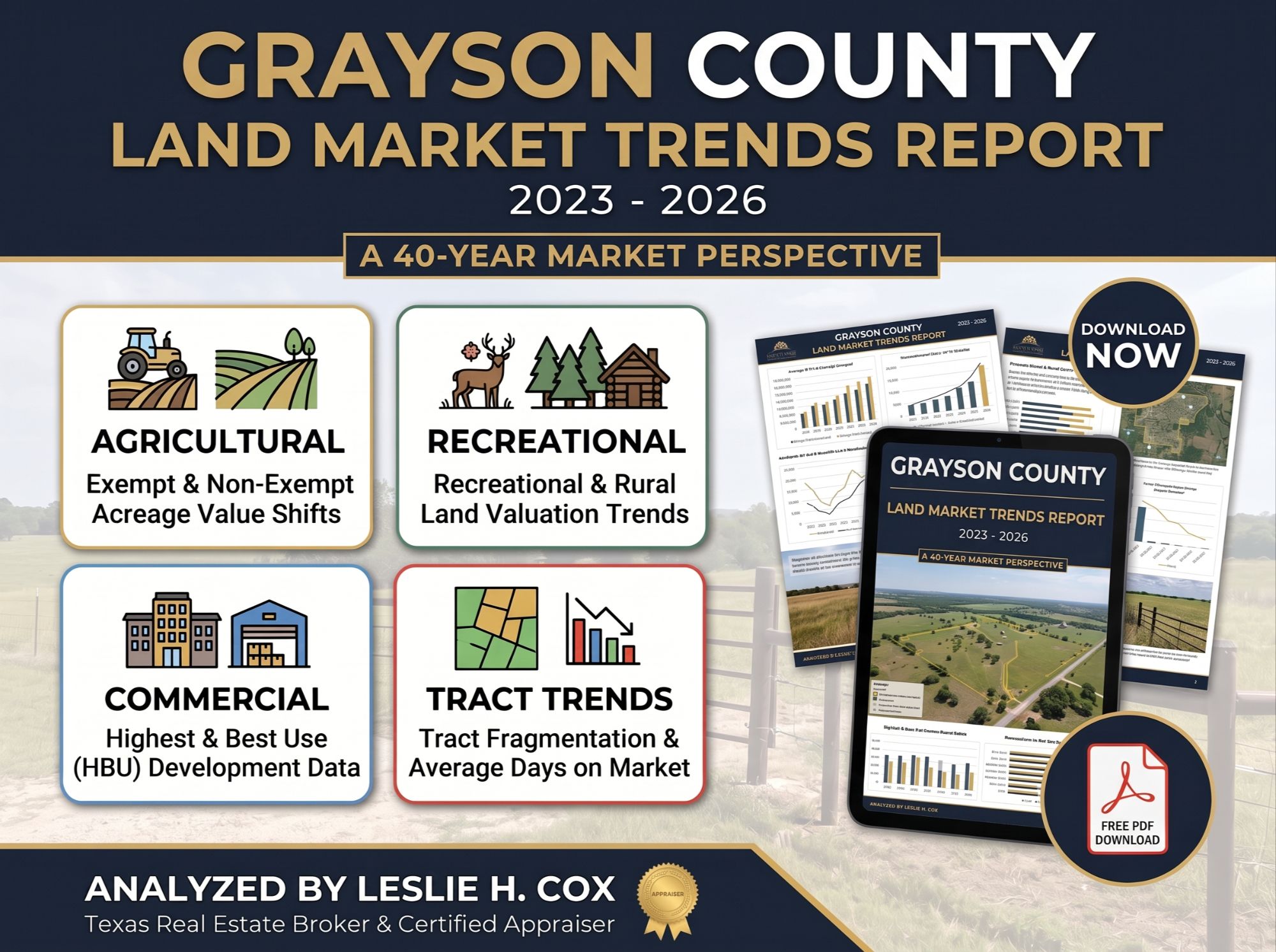 Grayson County Land Market Report