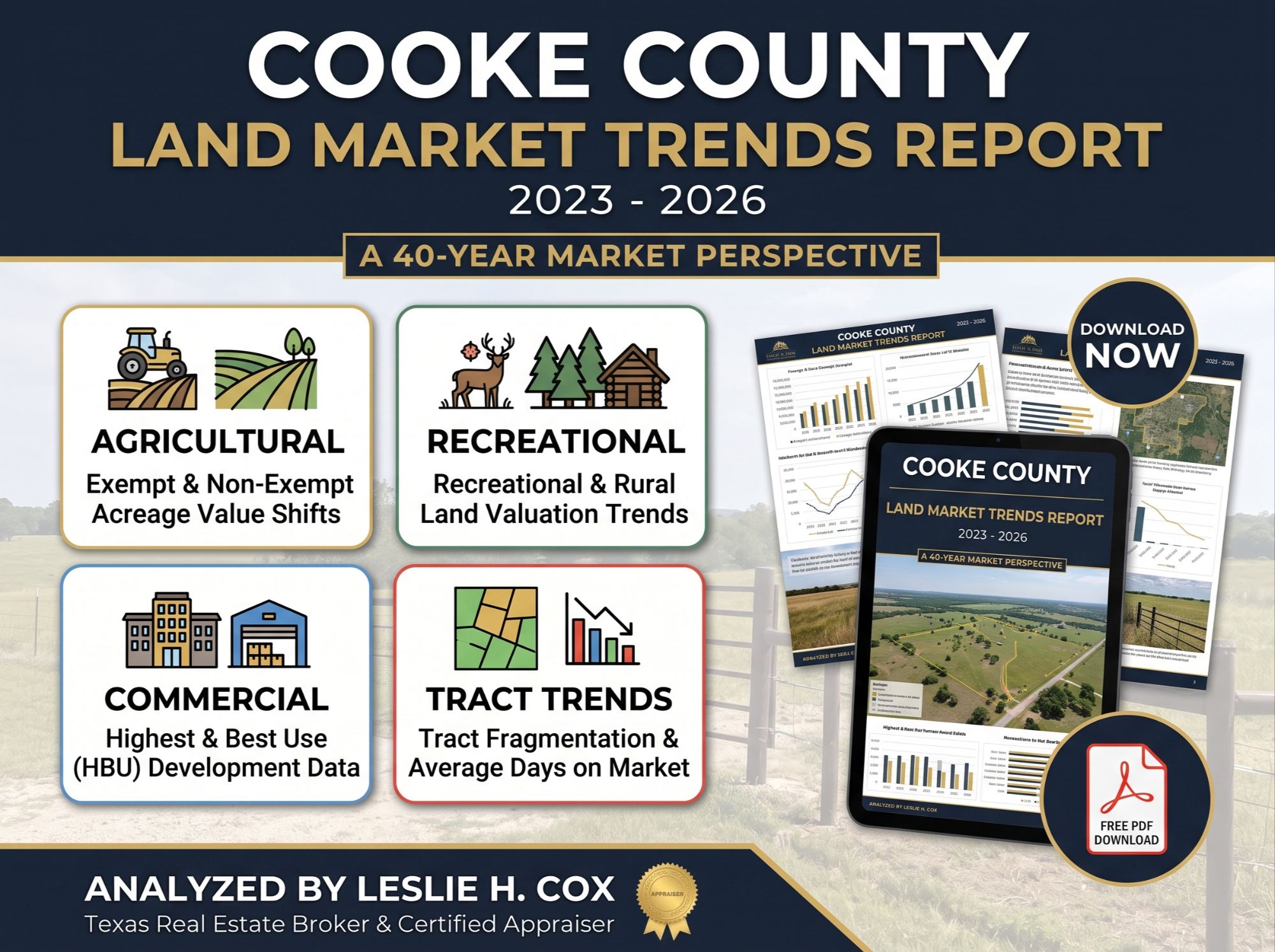 Cooke County Land Market Trends Report