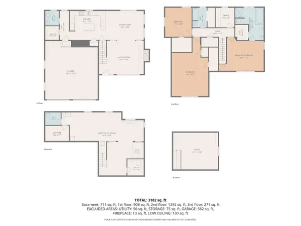 5 Jessie LN, Biddeford, ME 04005