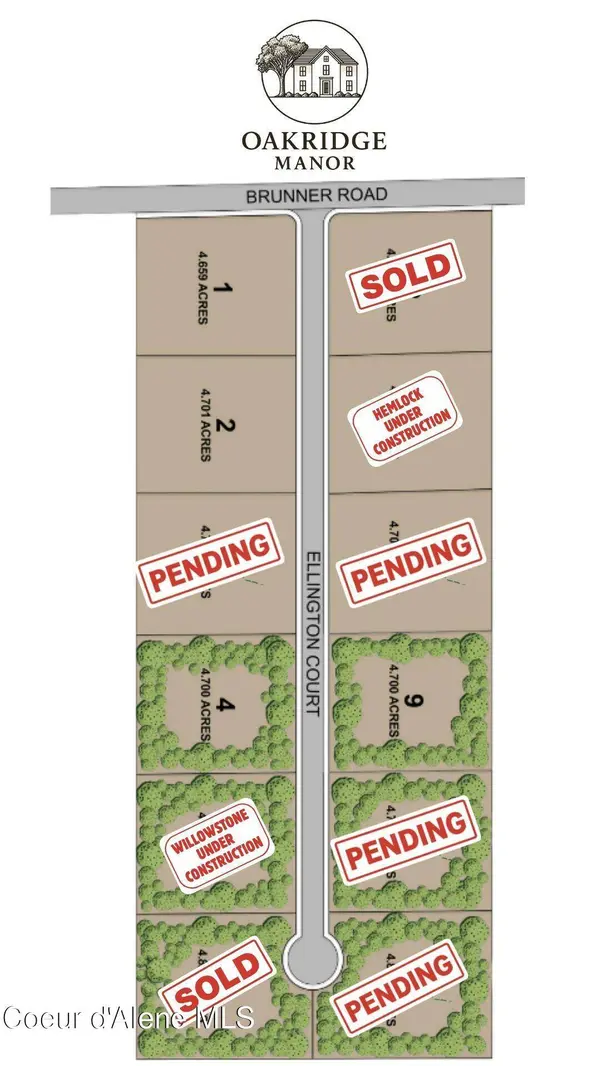 9 Ellington Ct, Athol, ID 83801