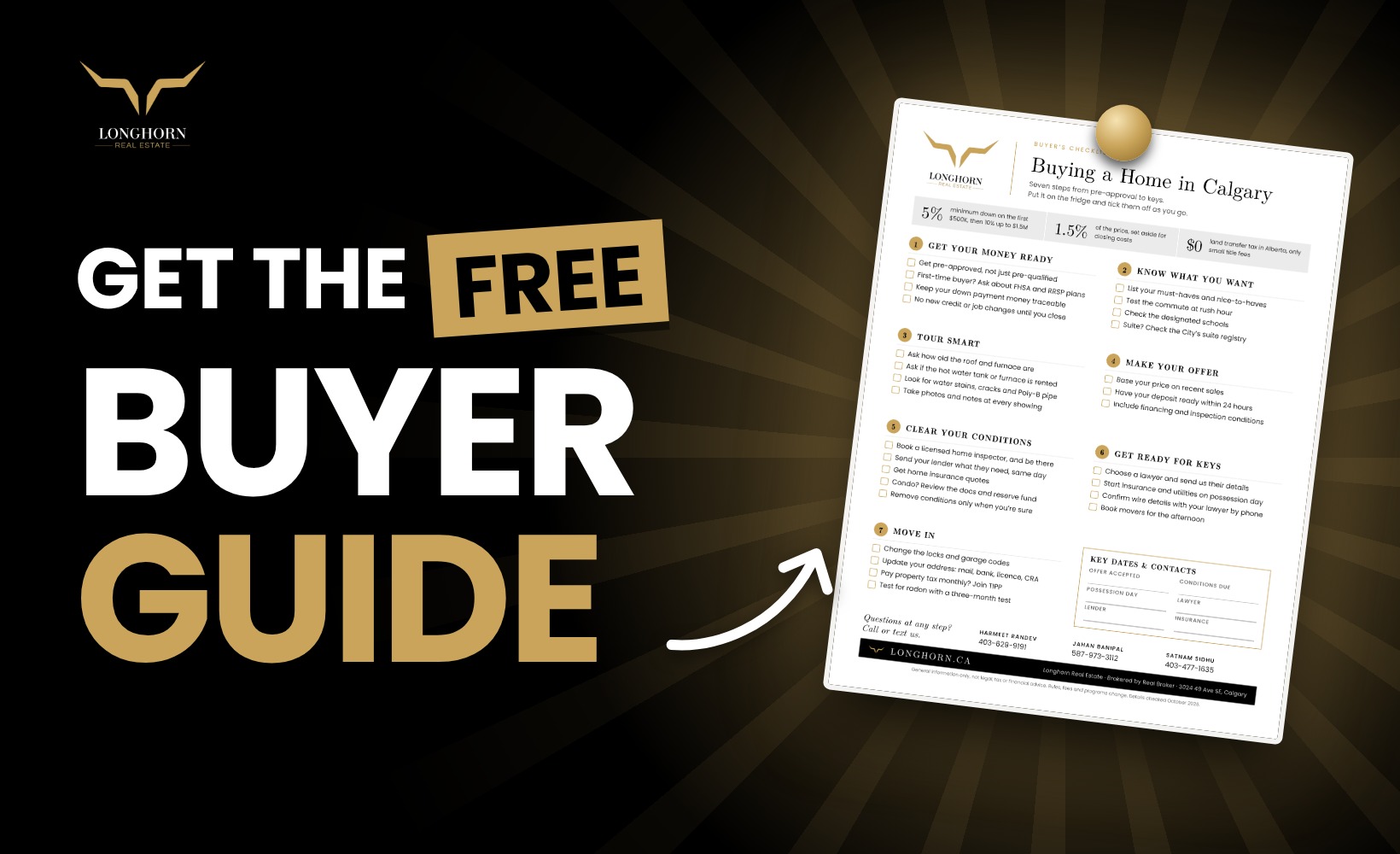 Longhorn-Buyer-Guide-Thumbnail