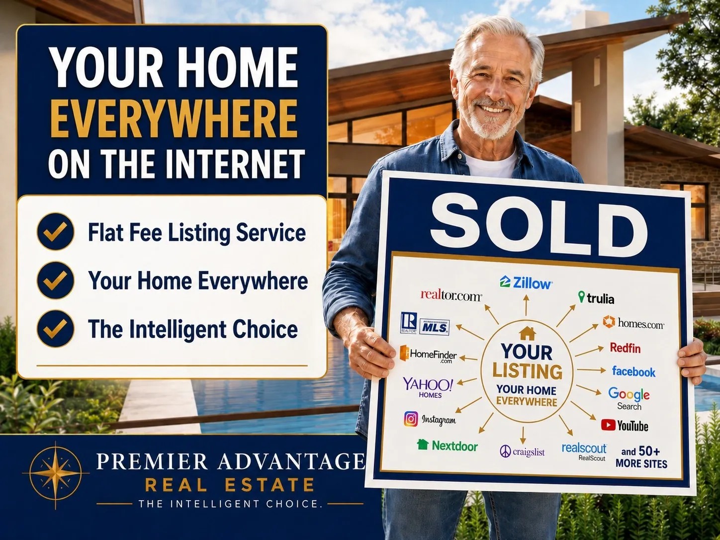 Your home will be listed on Redfin, the MLS, realtor.com, Zillow, Trulia and Homes.com