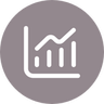 Seller Readiness - Market Chart