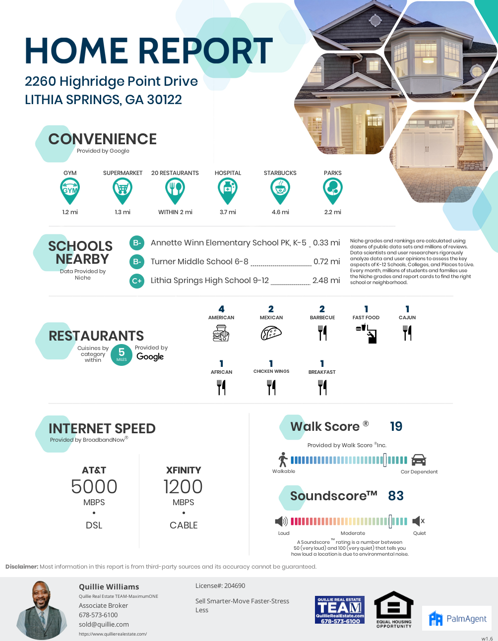 QRET Nearby Report for Paces Estates