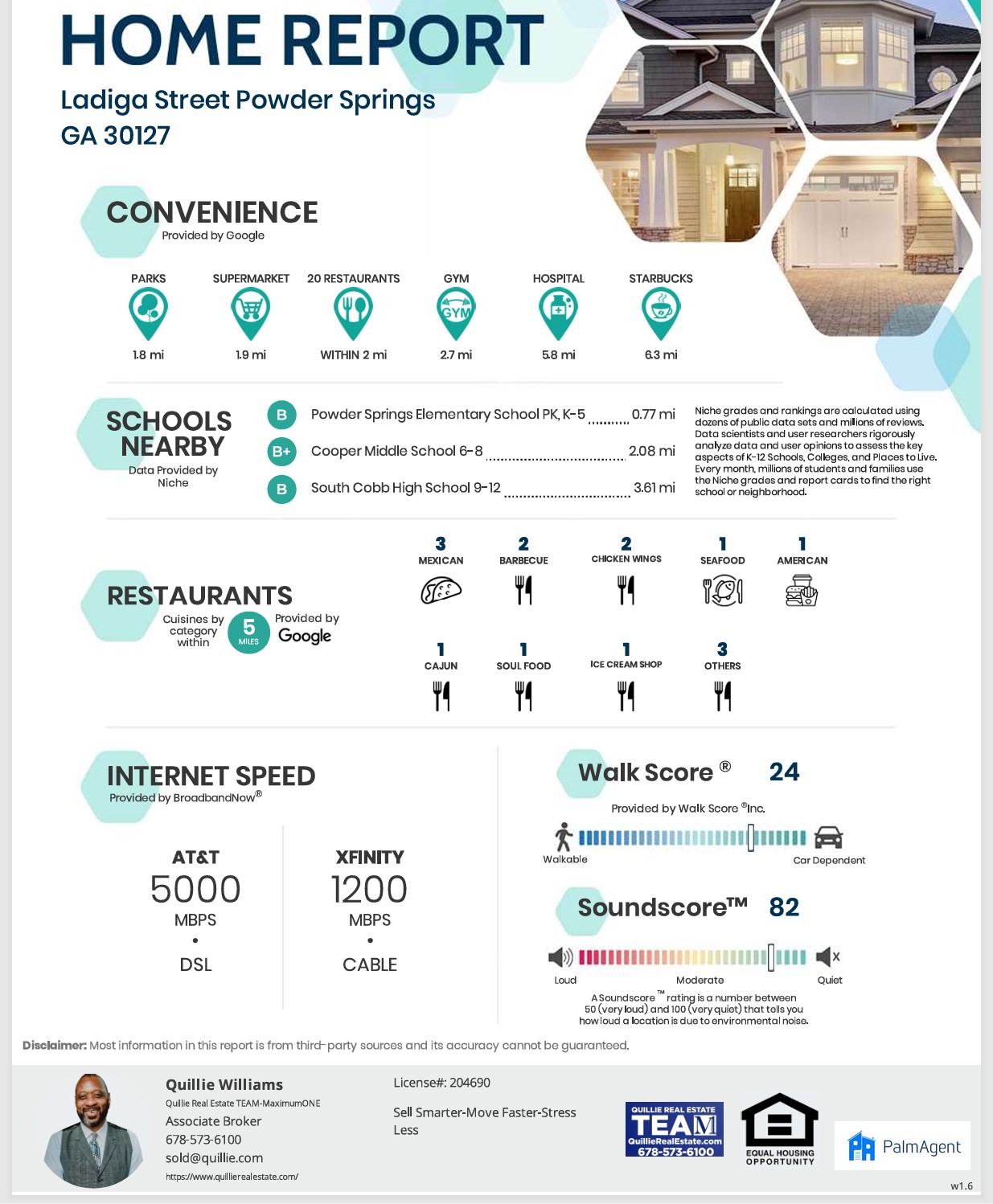 QRET Nearby Report for Westmont Preserve