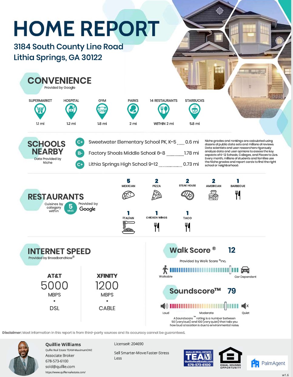Fairview QRET Nearby Report