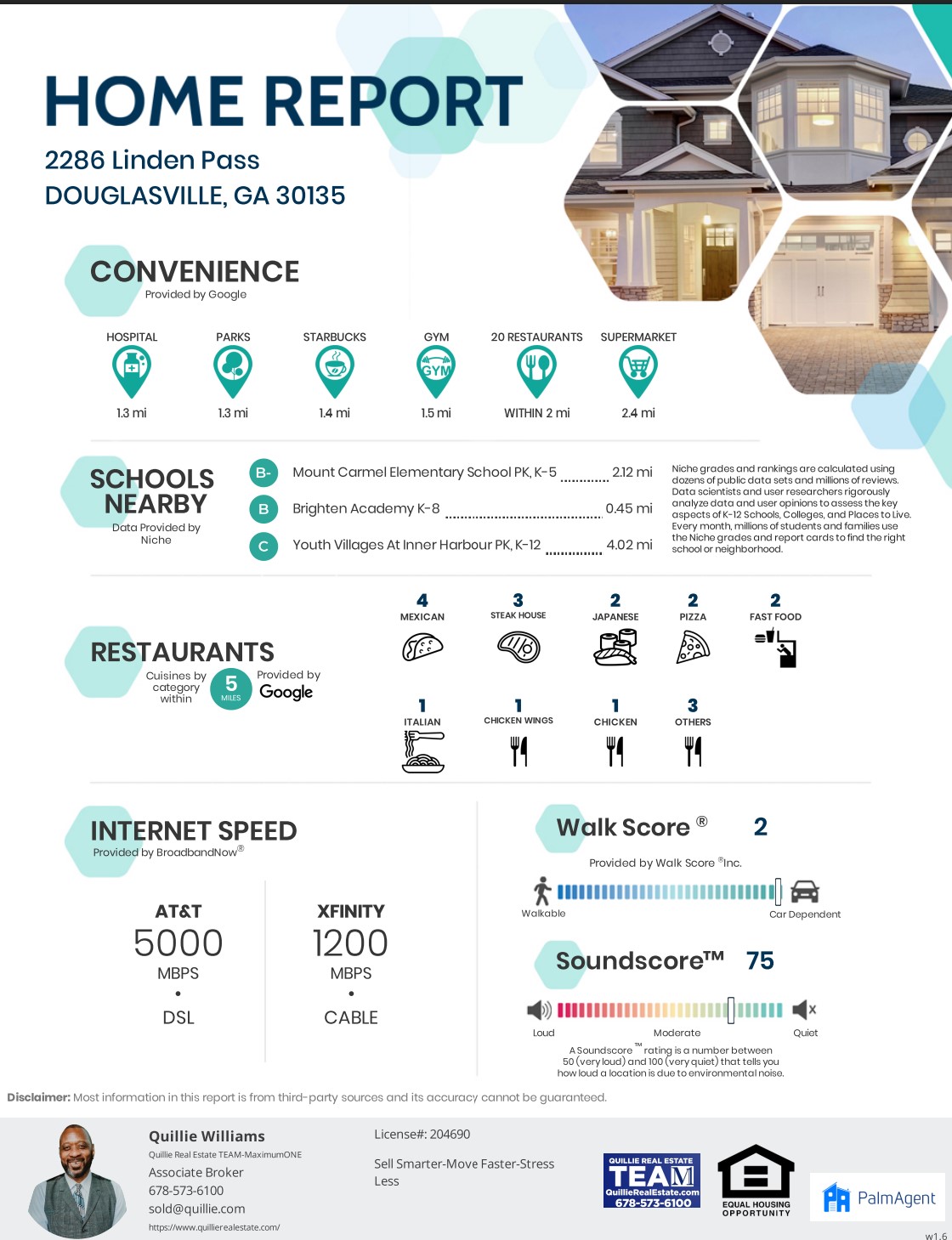 Timber Ridge QRET Nearby Report
