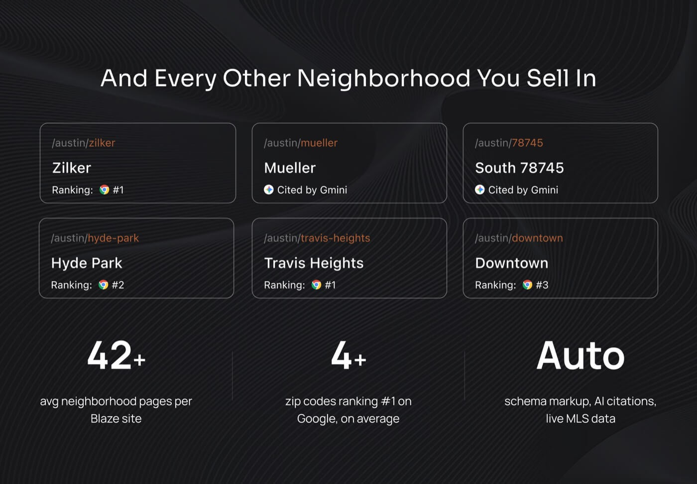 Hyperlocal neighborhood rankings