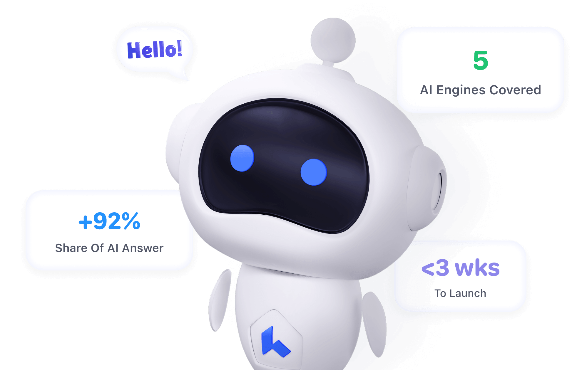 Lofty AI illustration