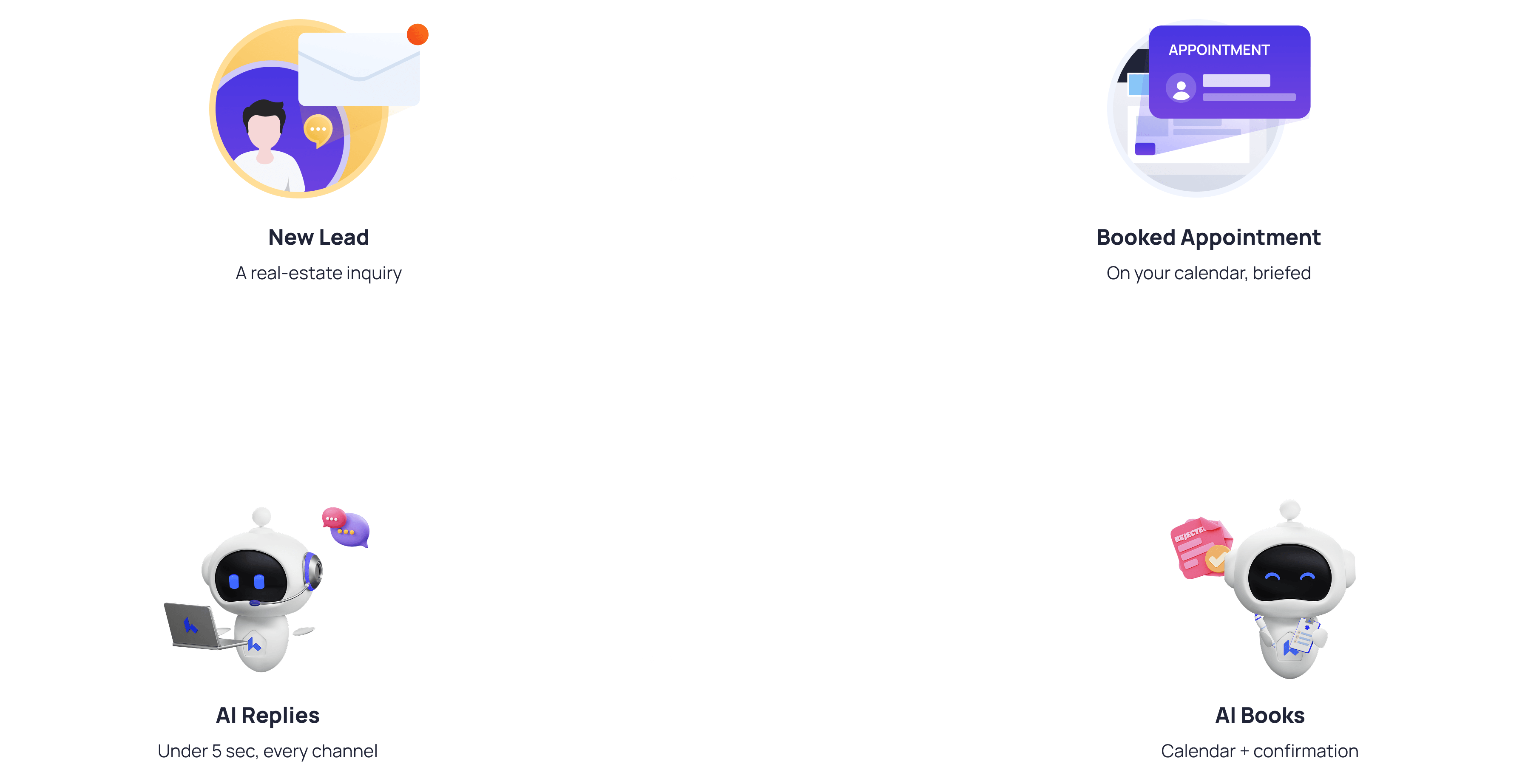 New lead handled by AI: AI replies, qualifies, and books 7x24 — booked appointment on your calendar, briefed