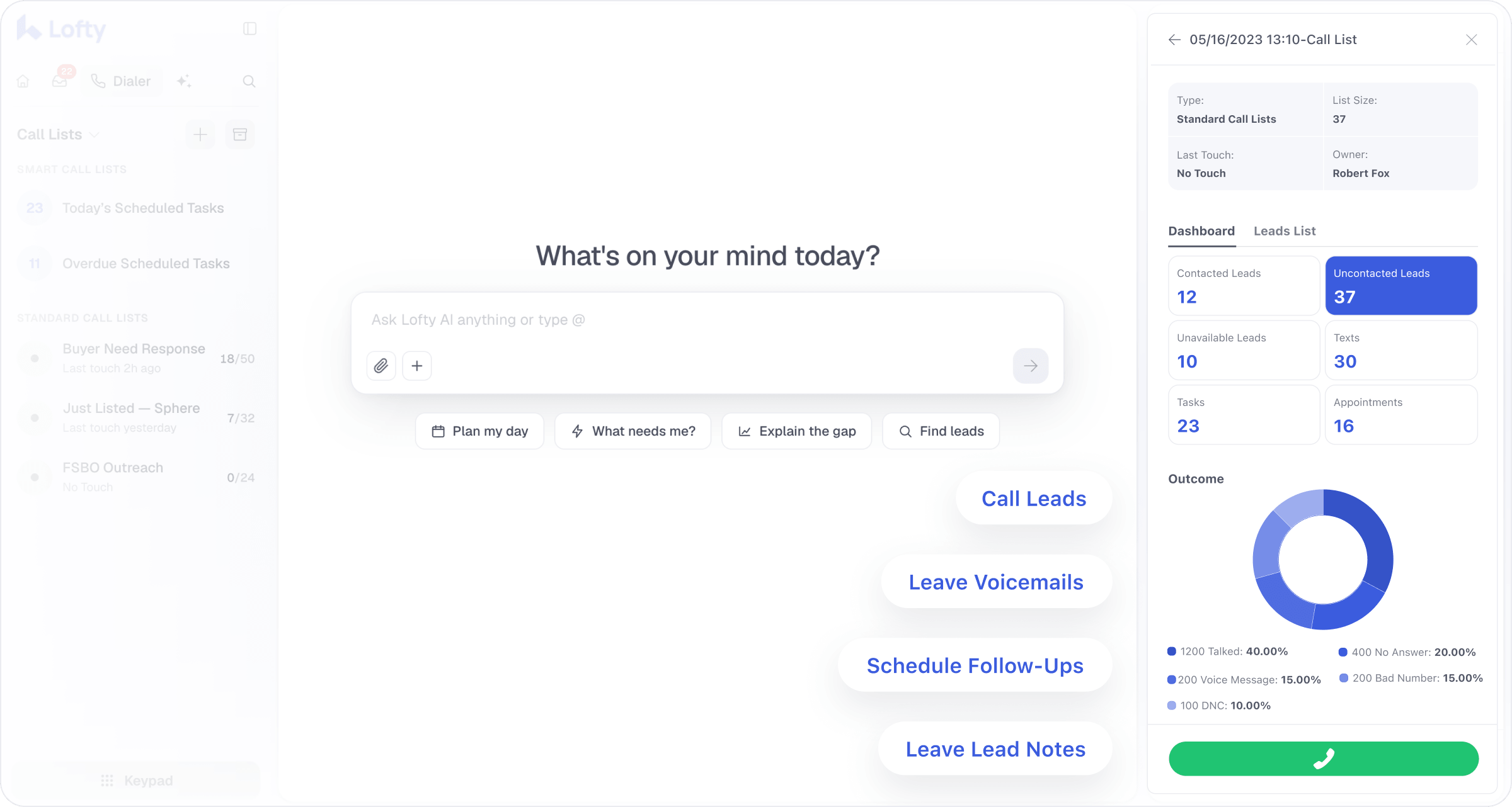 Lofty call management dashboard