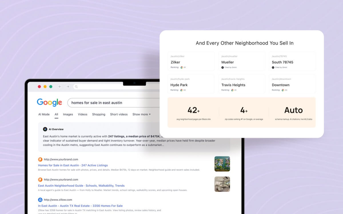 Hyperlocal neighborhood pages ranking on Google