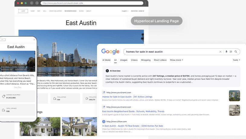Hyperlocal East Austin real estate landing page on desktop and mobile, ranking on Google