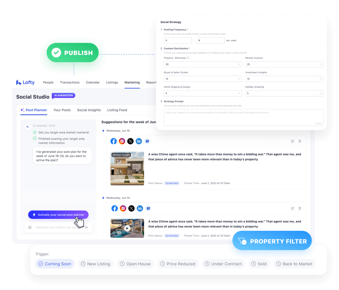 AI Post Planner suggesting a week of posts and auto-sharing listings through the property filter