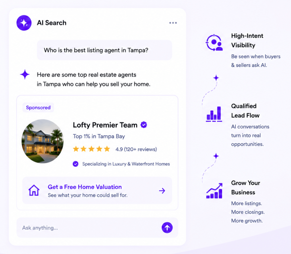 AI Search inside ChatGPT surfacing a sponsored Lofty Premier Team real estate listing, with high-intent visibility, qualified lead flow, and business-growth benefits