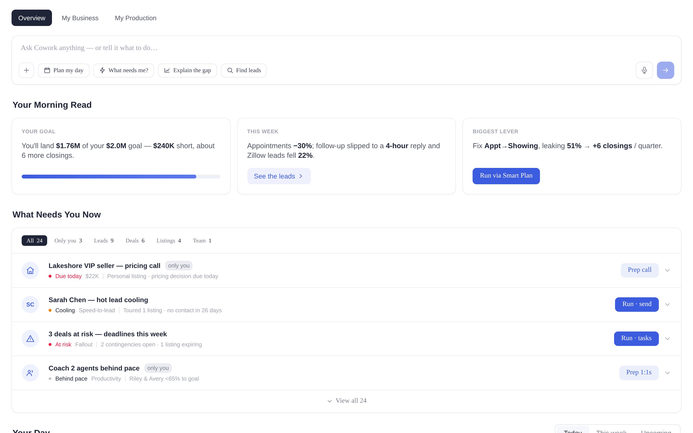 Lofty CRM reporting and forecasting