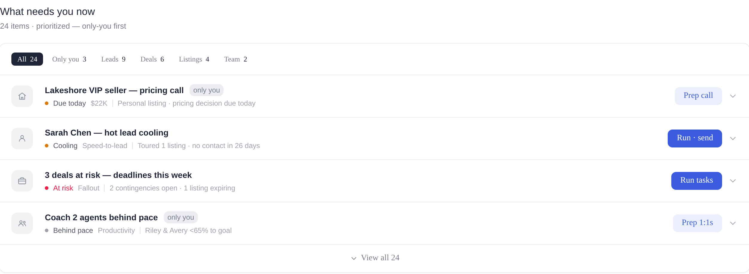 Cowork's prioritized 'What needs you now' list with one-tap actions