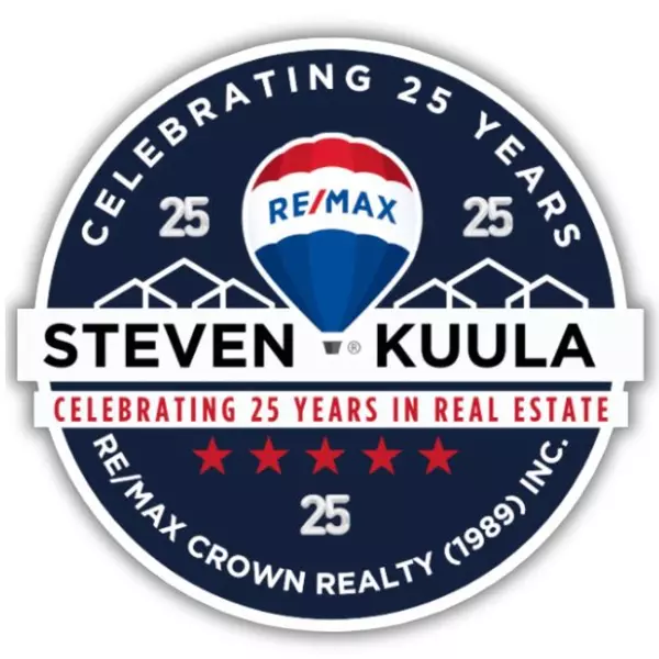 The Kuula Team