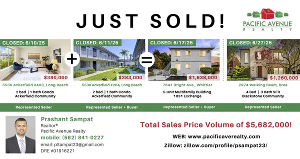 Just Sold!
One investor, after renovations and tenant negotiations, exchanged two Long Beach condos into a fully renovated 5-unit in Whittier—walking distance to Uptown and generating ~$130K/year in gross income.
On the residential side, we helped a Brea homeowner sell just in time to save their Yorba Linda dream home before the builder canceled - despite rising inventory and tariff fear!
