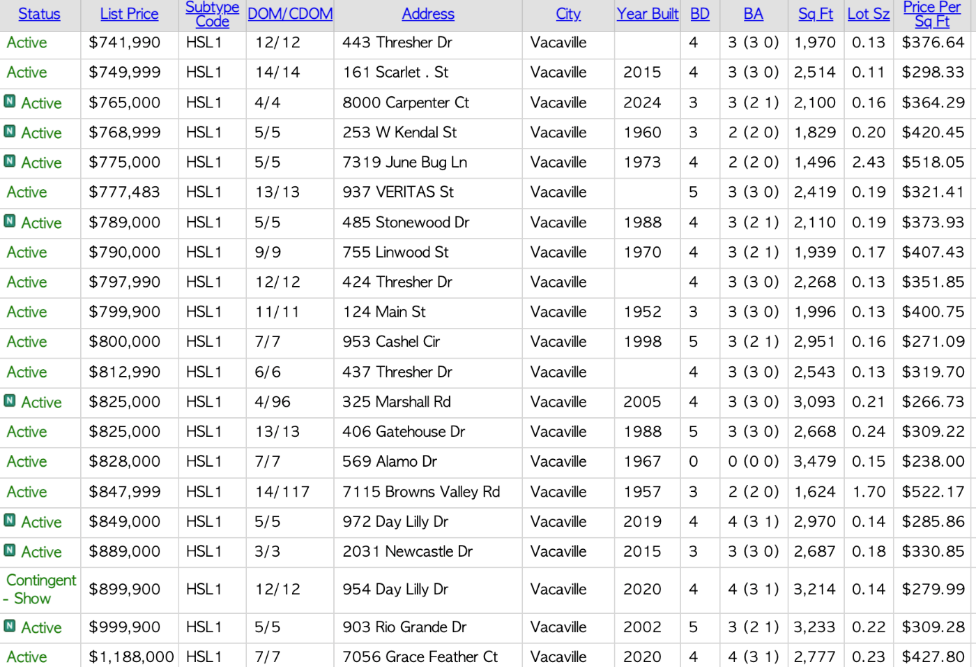 Screenshot 2025-08-05 at 12.55.39 PM.png