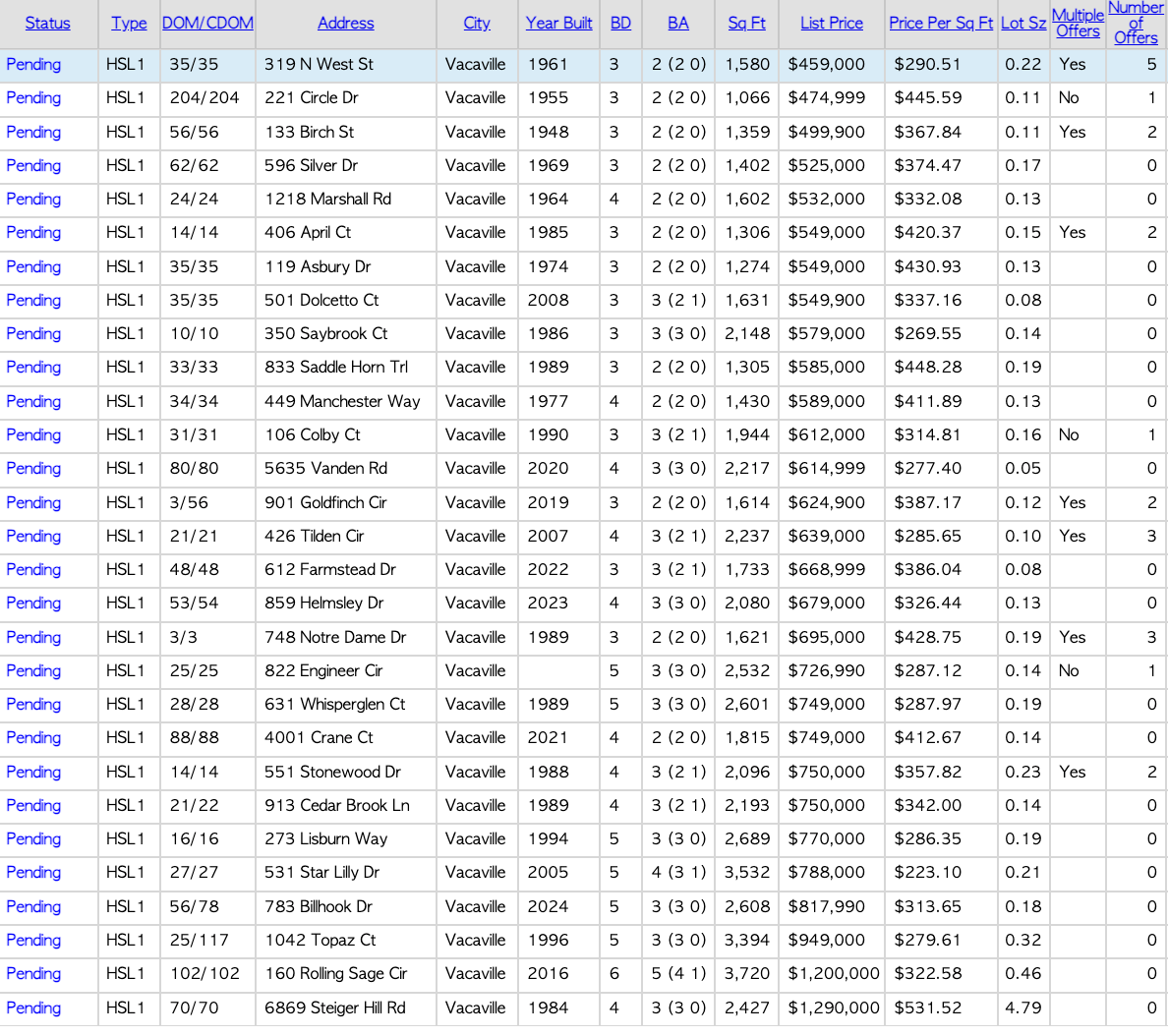 Screenshot 2025-08-05 at 1.04.29 PM.png