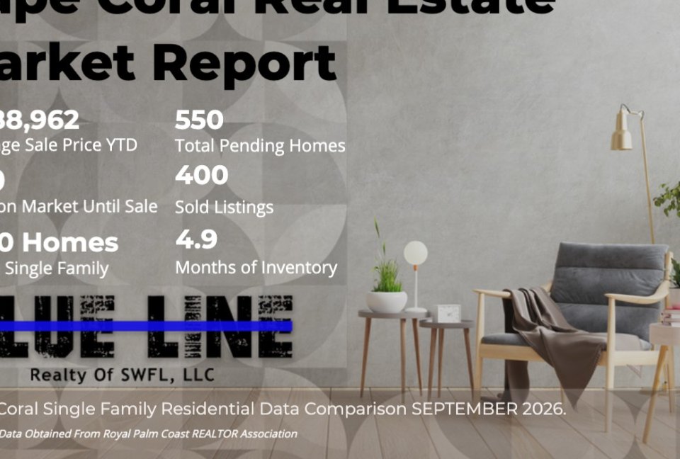Cape Coral single-family market report graphic, September 2026
