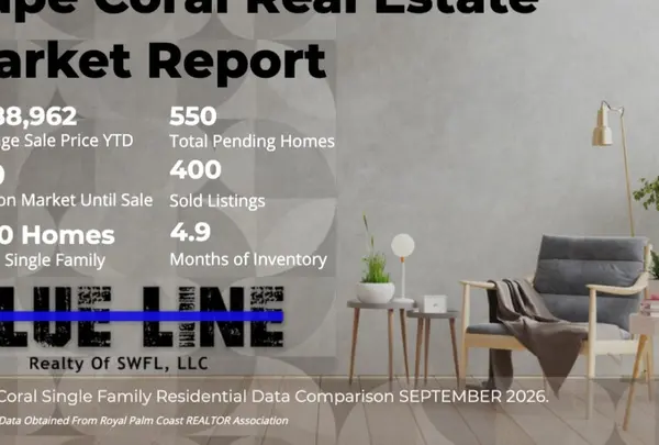 Cape Coral Real Estate Market Update: September 2026