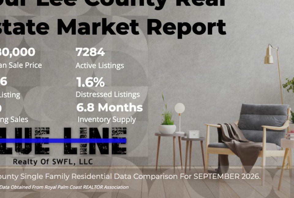 Lee County single-family market report graphic, September 2026