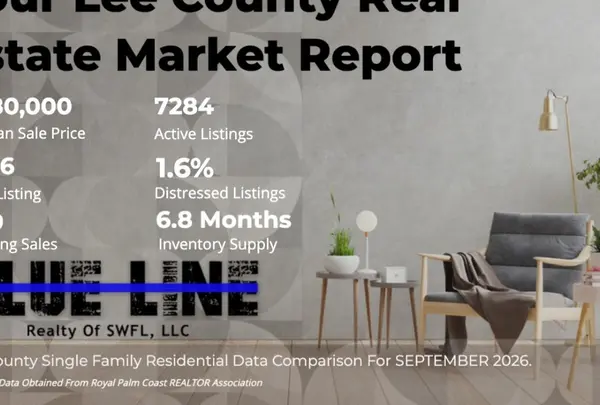 Lee County Real Estate Market Update: September 2026
