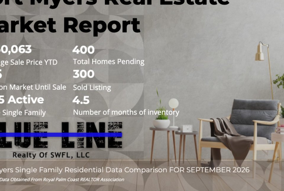 Fort Myers single-family market report graphic, September 2026