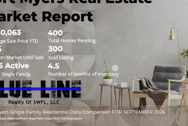 Fort Myers Real Estate Market Update: September 2026