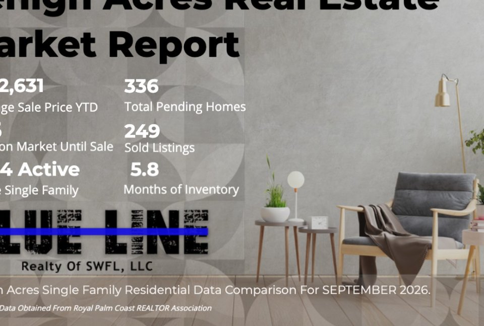 Lehigh Acres single-family market report graphic, September 2026