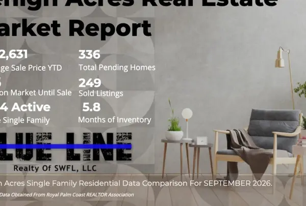 Lehigh Acres Real Estate Market Update: September 2026