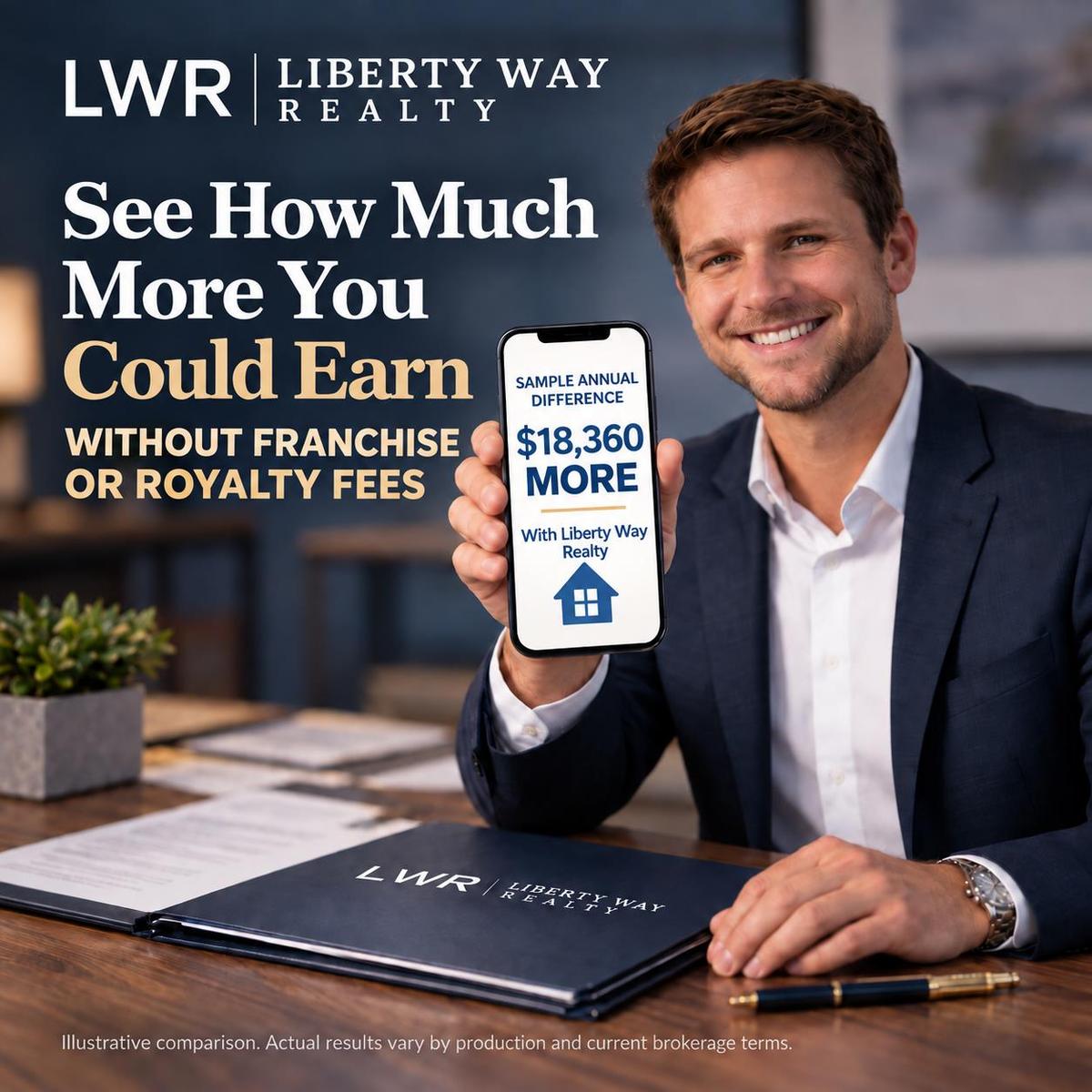 Liberty Way Realty — See How Much More You Could Earn Without Franchise or Royalty Fees. The $18,360 figure is a sample annual difference; actual results vary.
