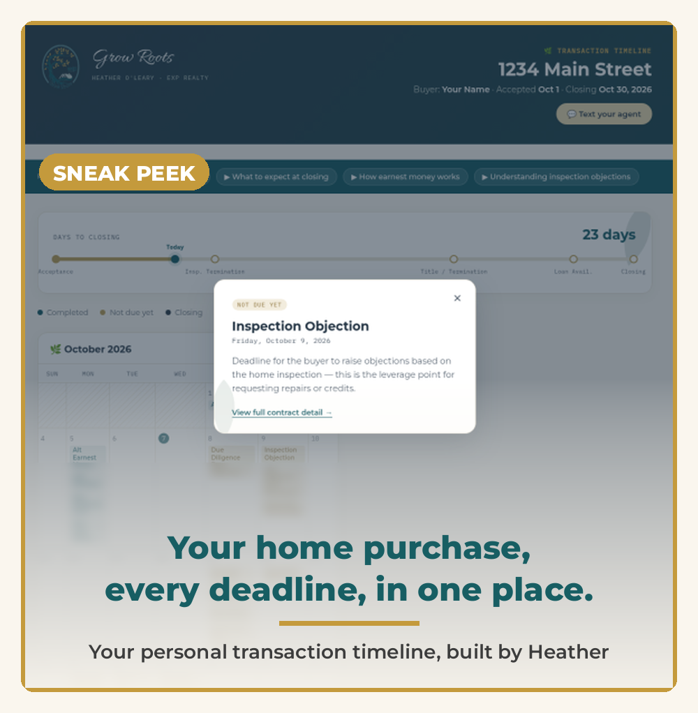 Sneak peek of the personal transaction timeline Heather built for buyers, showing days to closing and key deadlines