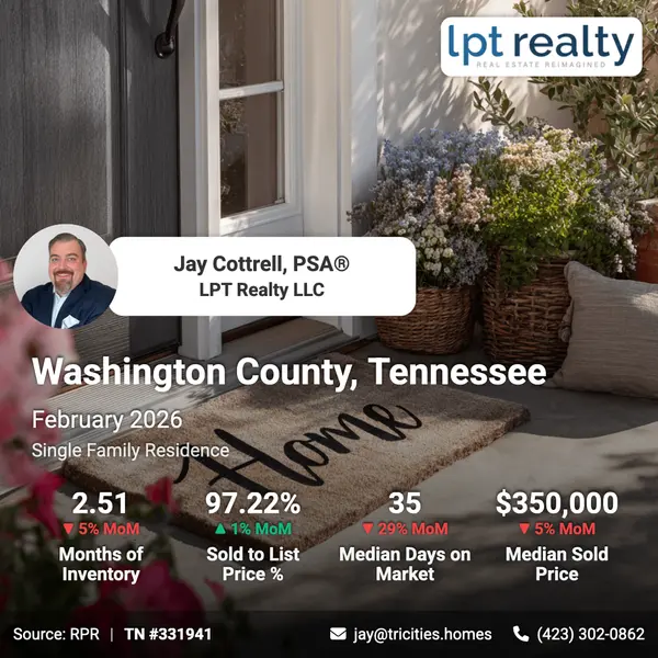 New listings are popping up at $385,000—position your property to stand out! 🌟 With a strategic pricing approach, we can attract buyers ready to make an offer. Message me to learn more. #SellingYourHome #RealEstateStrategy #WashingtonCountyTN #JayCottrellPSA #LPTRrealtyLLC