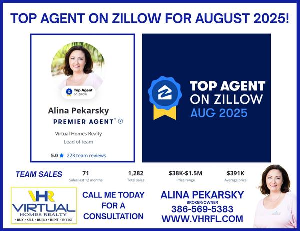agent profiles