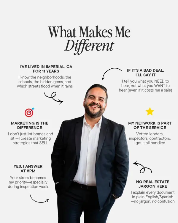 agent profiles